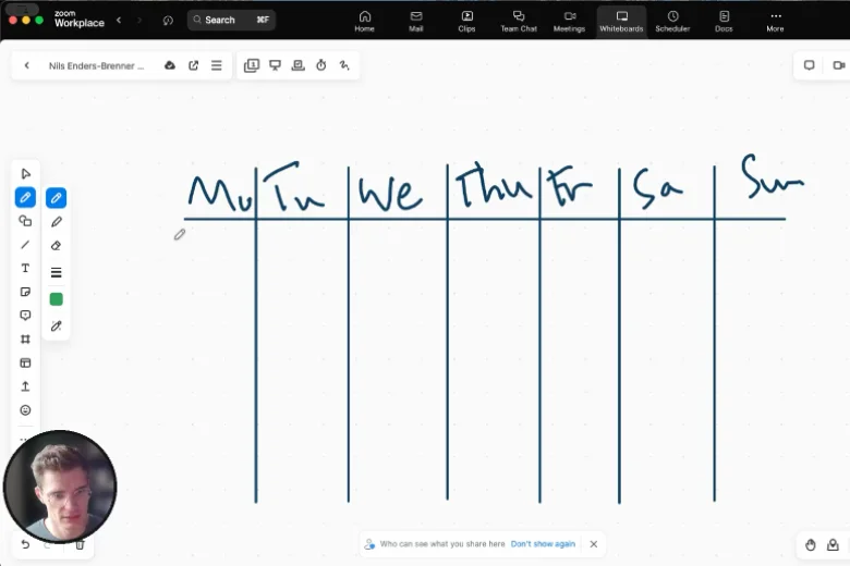 Nils doing a whiteboard session explaining the habits